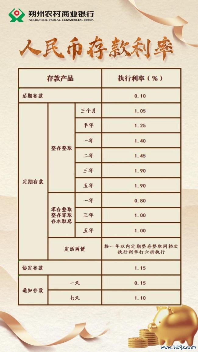 银行1年期利率高于2年期30个基点 荒野利率倒挂情景